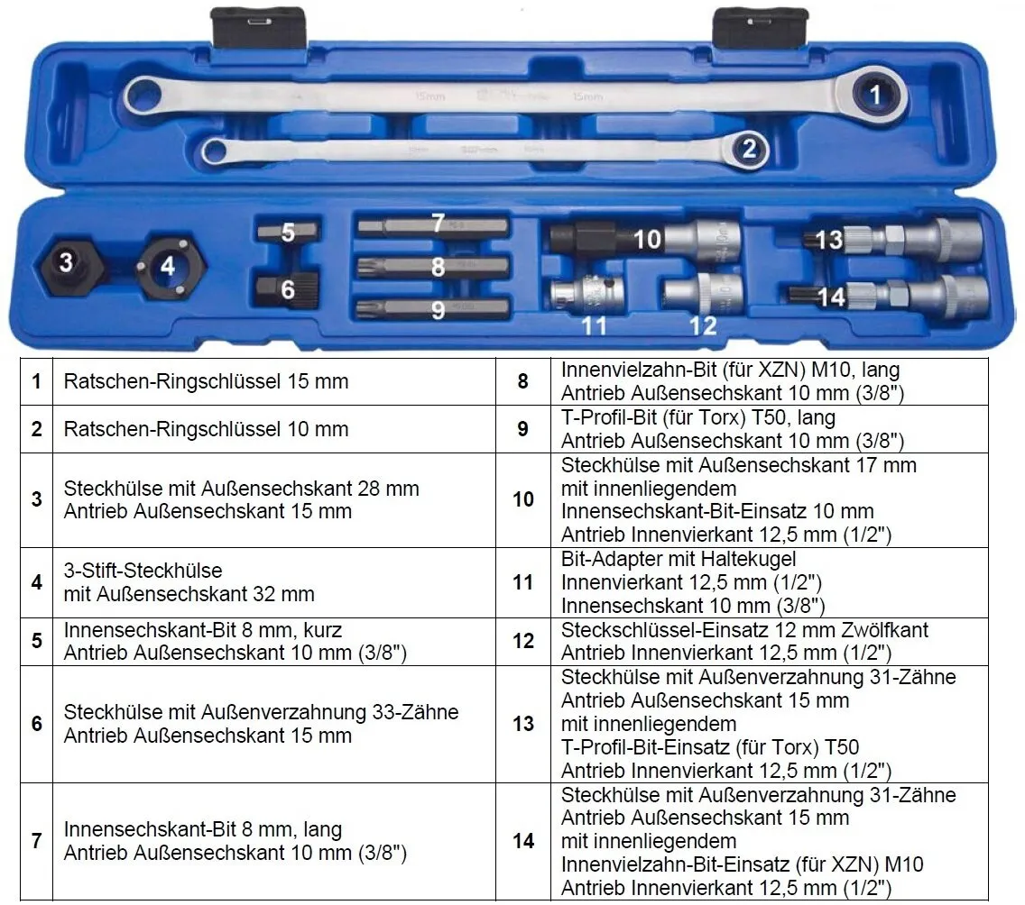 BGS TECHNIC DYNAMOVRIJLOOPGEREEDSCHAPSSET 14DLG
